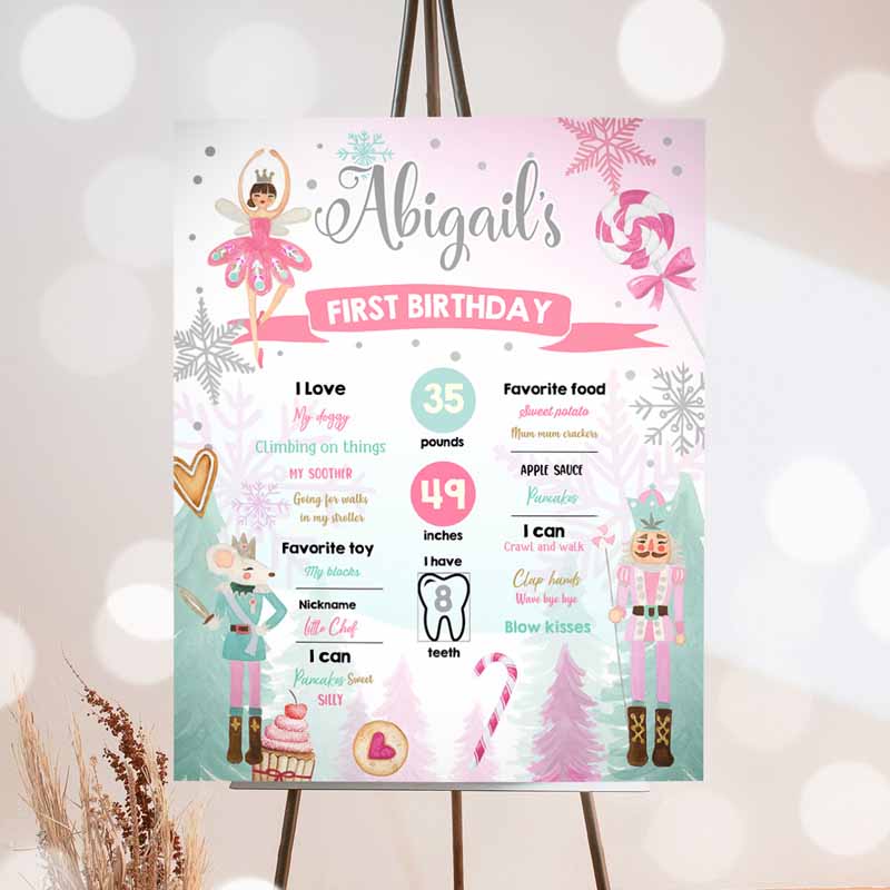 Nutcracker Kids Birthday, Girl First Kids Birthday, Land of Sweets Milestone Board