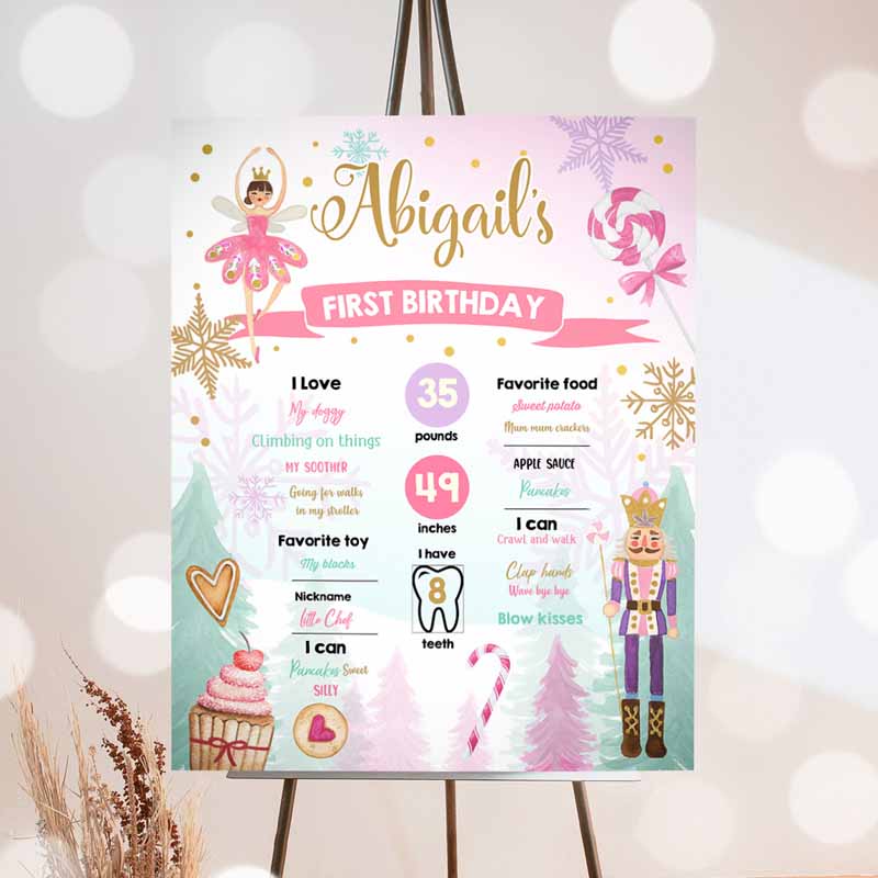 Nutcracker Kids Birthday, Girl First Kids Birthday, Land of Sweets Milestone Board