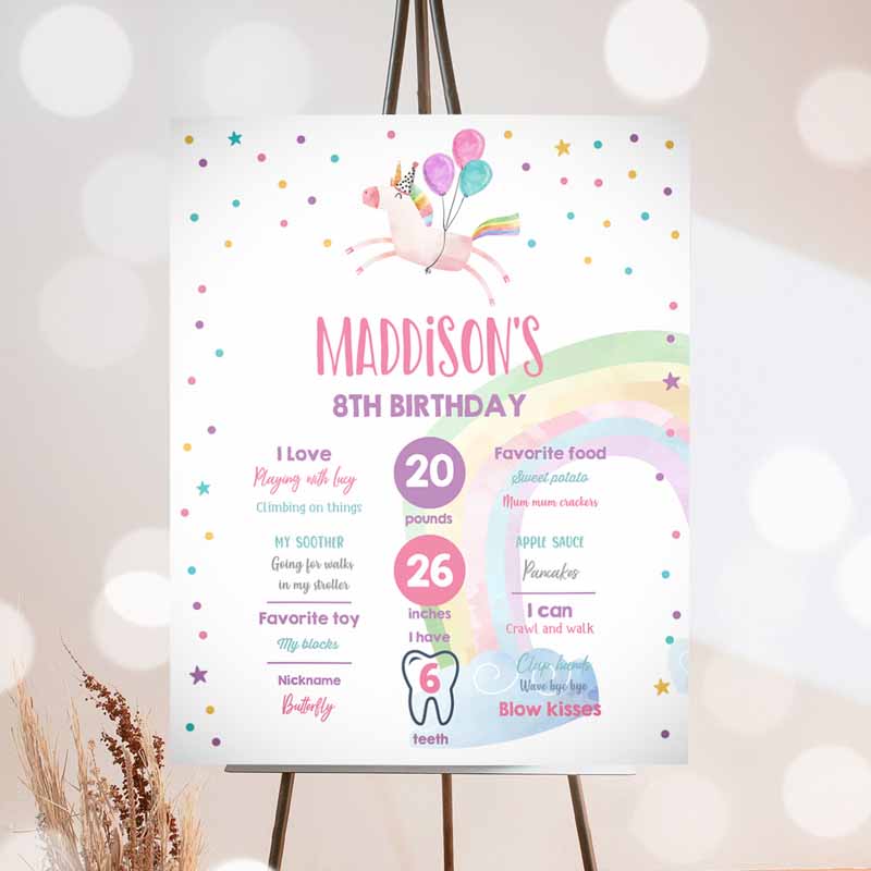 Unicorn Kids Birthday, Girl First Kids Birthday Party, Balloons Rainbow Colors Poster