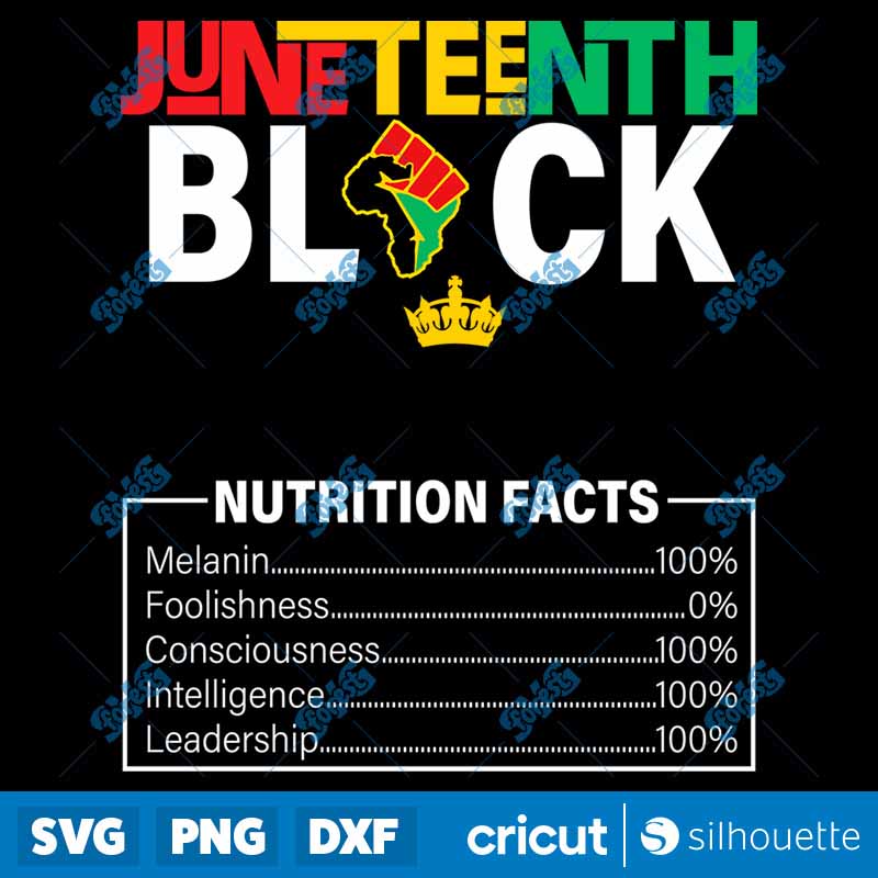 Juneteenth Black King
  Nutritional Facts SVG